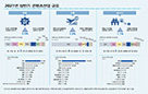 2021년 상반기 콘텐츠산업, 전년 동기 대비 매출 6.0%, 수출 6.8% 증가 사진